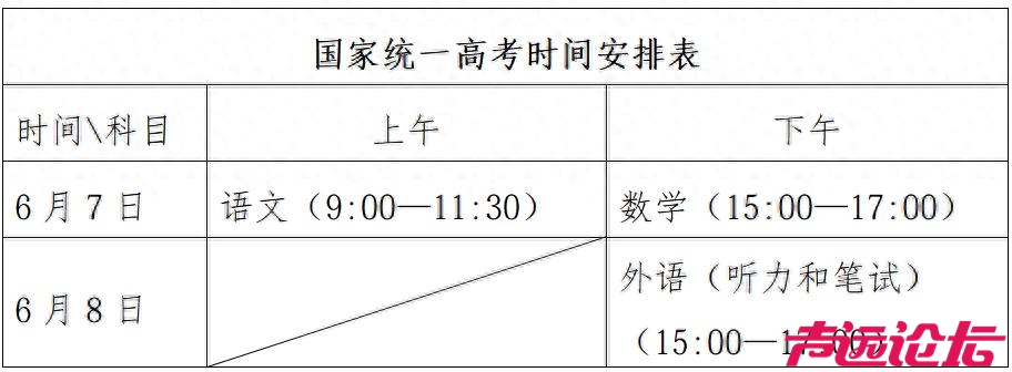山东发布2026年夏季高考实施办法，注意这些新变化！-1.jpg