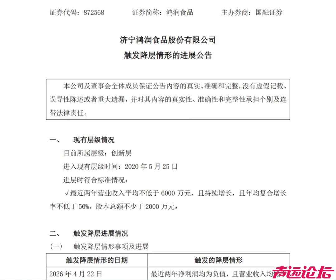 连亏三年，济宁农业龙头鸿润食品触发新三板降层，此前已终止北交所IP-1.jpg