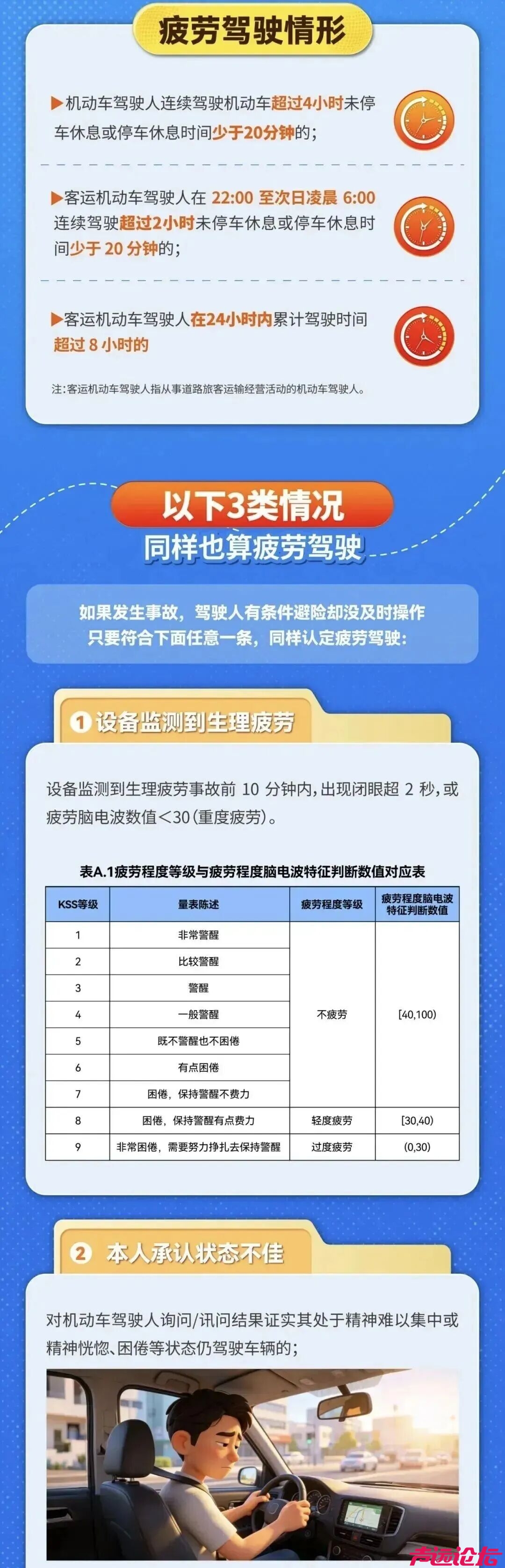 驾驶新规6月1日起执行，抓到就罚！-2.jpg