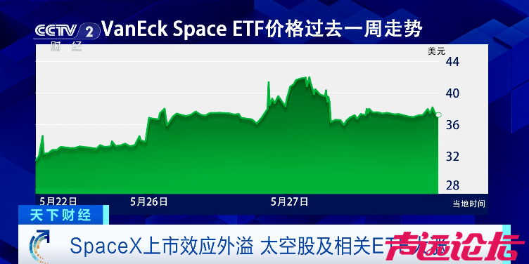 “星舰”试飞，暂停了-6.jpg