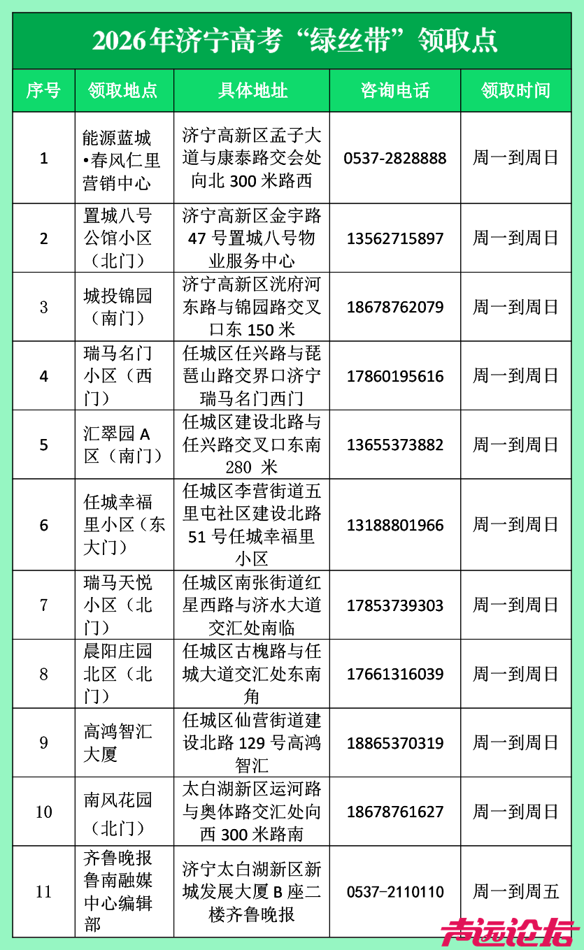 护航高考！济宁设11处社区服务点，可免费领取“绿丝带”！-2.jpg
