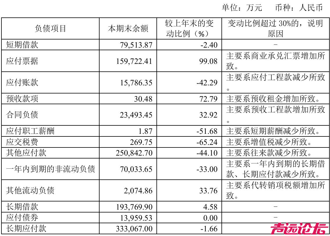 金乡城建投资运营集团新增约1926万元被执行信息-5.jpg
