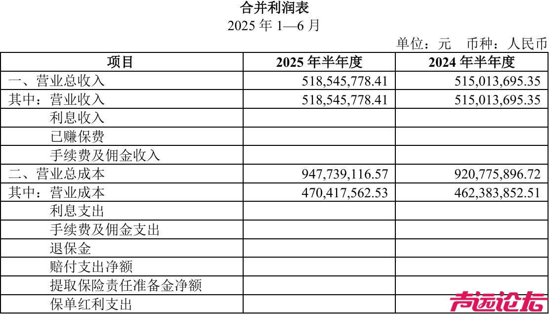 金乡城建投资运营集团新增约1926万元被执行信息-6.jpg