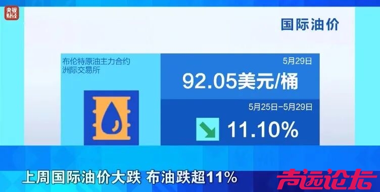 国内油价将迎调整-1.jpg