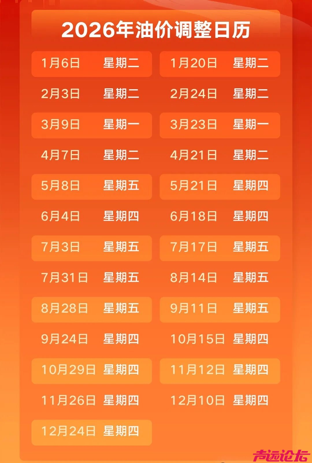 国内油价将迎调整-2.jpg