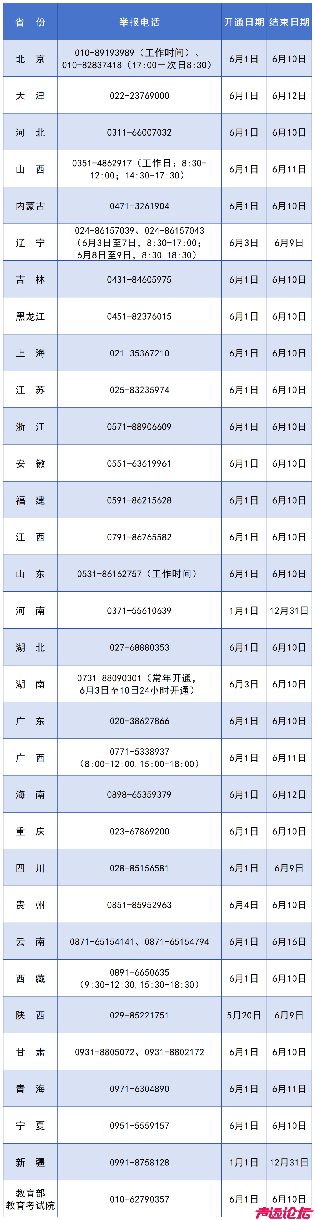 2026年高考举报电话公布！-1.jpg
