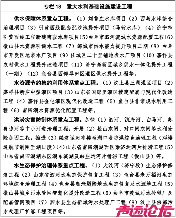 重磅！城建、教育、医疗、交通等全领域覆盖！济宁市国民经济和社会发展第十五个五年规-6.jpg